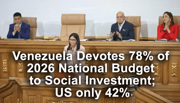 Venezuela & ALBA News 12.08.2025: Venezuela Budget – 78% for Social Investment; US Poll on Opposition to Intervention; Cost of US Military Operation; Venezuelan tourism&nbsp;Increases