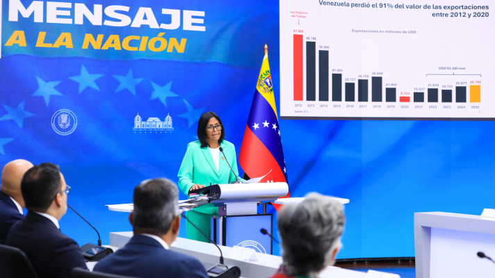 Venezuela Acting President Delcy Rodriguez on the economy and sanctions: Announcements and&nbsp;measures